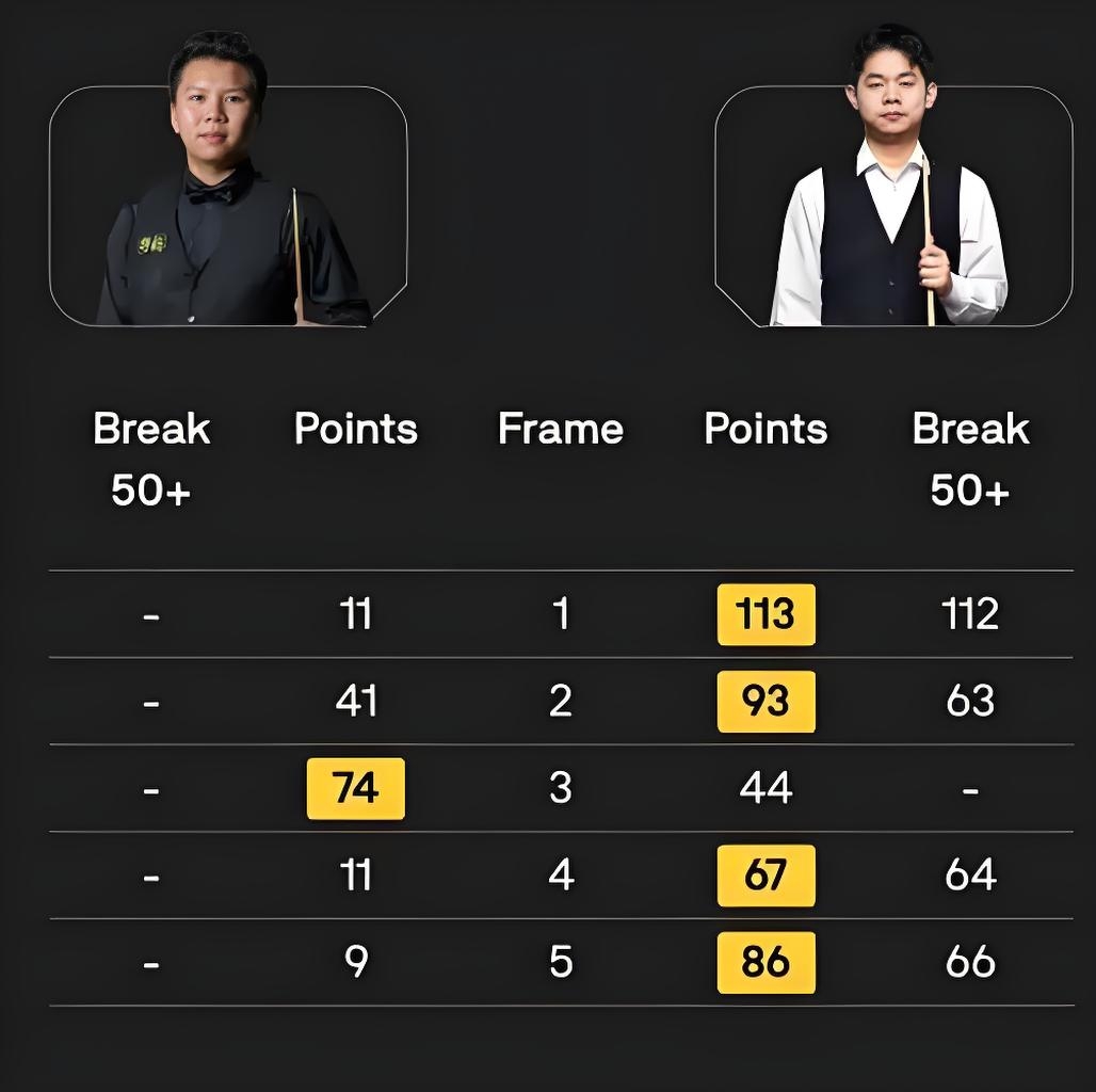 开云官网-Scout焦点对战，纳达尔与90激战皇家马德里分钟，晋级下一阶段胜负难料！比赛高潮迭起(纳达尔胜场数)